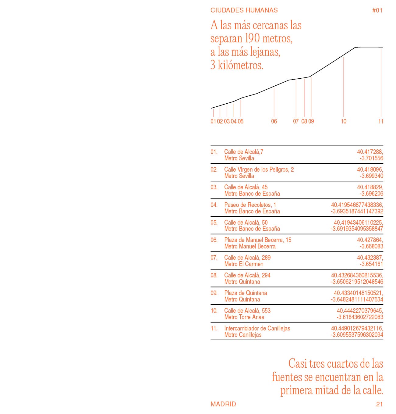 Veintiocho Cero - fanzine_preview21